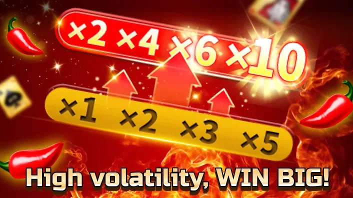 Top Jili Slot Game at Winph